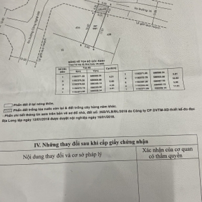 Bán nhanh 64 m2 đất mặt tiền đường Cây Cám ,Bình Hưng Hòa B, Bình Tân