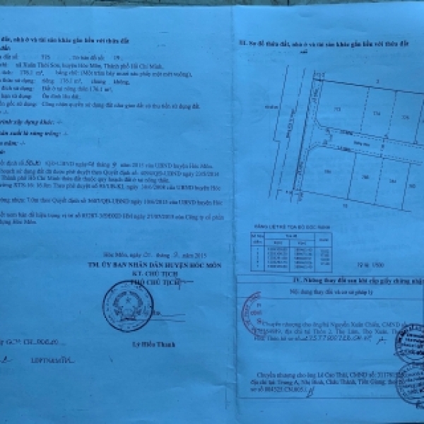 Bán 176 m đất ở xã Xuân Thới  Sơn, Hóc Môn. 