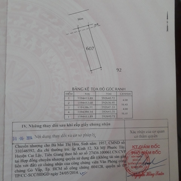 Bán đất đường số 9, Bình Hưng Hòa ,Bình Tân