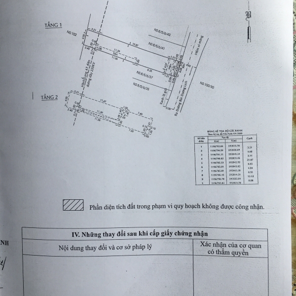 Bán nhà 1 lầu 100 m2 ,3.8  tỷ  Bùi Dương Lịch,Bình Tân.