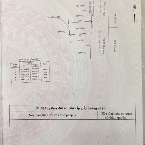 Bán đất ở 5*10  m  hẻm 7 m thông sổ  riêng  Bình Tân