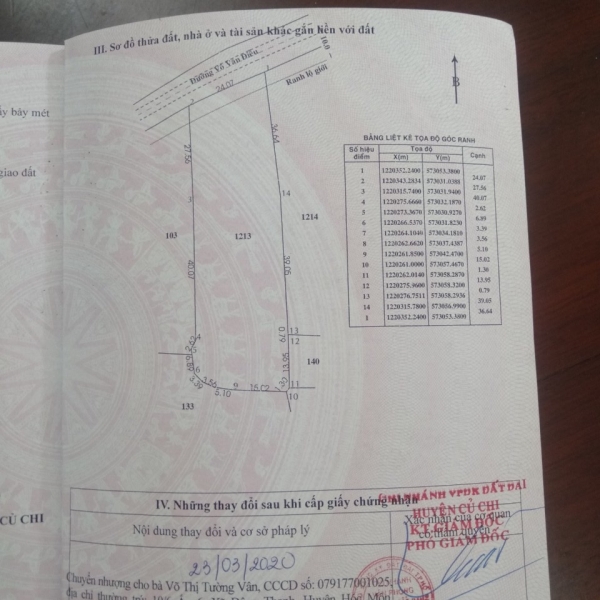 Bán 2155 m (24 x 90 m) mặt tiền đường Võ Văn Điều ,Xã Phước Thạnh, Củ Chi ,Tp.HCM