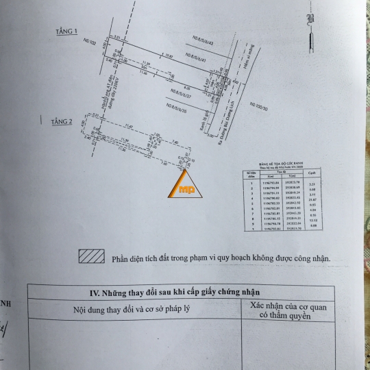 Bán nhà 1 lầu 100 m2 ,3.8  tỷ  Bùi Dương Lịch,Bình Tân.