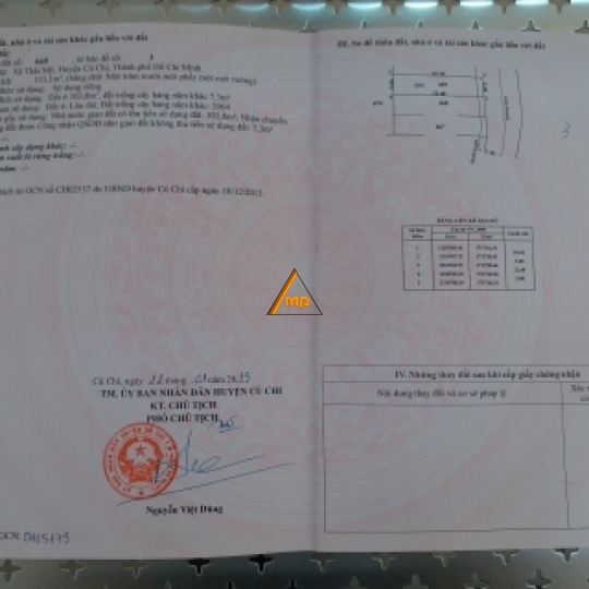 Bán 110 m đất ở xã thái Mỹ Củ chi