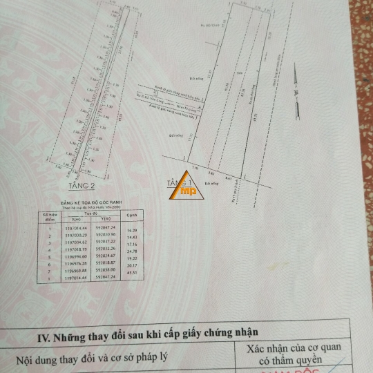 Bán nhà 32 m ,1 lầu đúc,  Hồ Văn long, Bình Hưng Hòa B, Bình Tân.